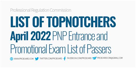 napolcom verification of rating|TOPNOTCHERS: April 2022 NAPOLCOM Exam Results (PNP .